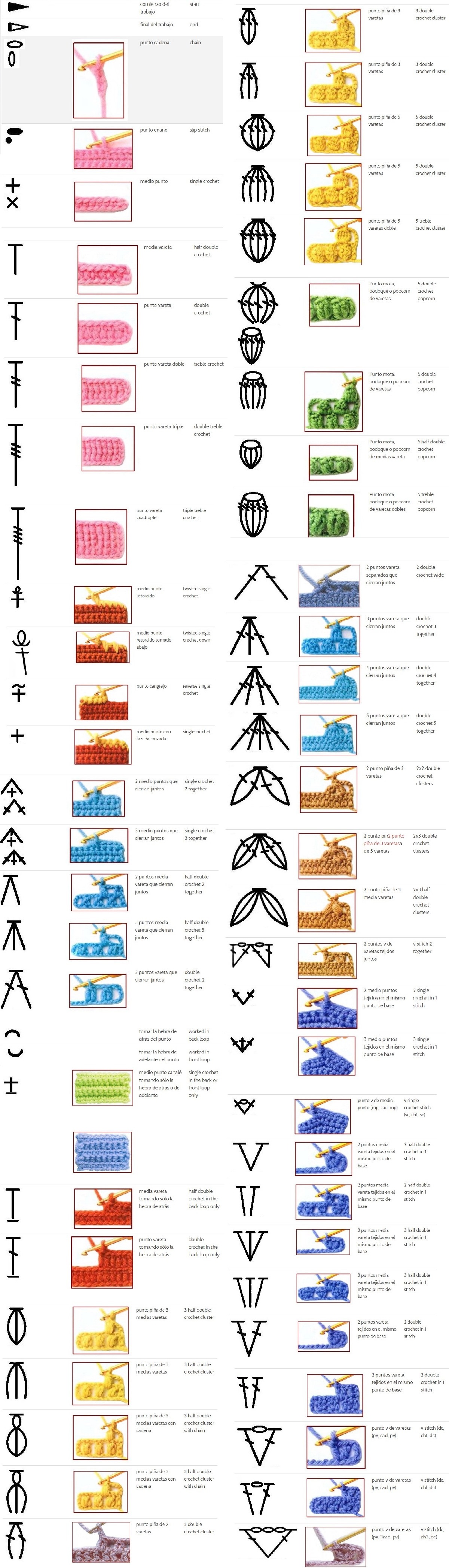 100+ Crochet Stitch Symbols – Tutorials & More