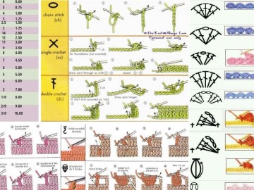 crochet guide