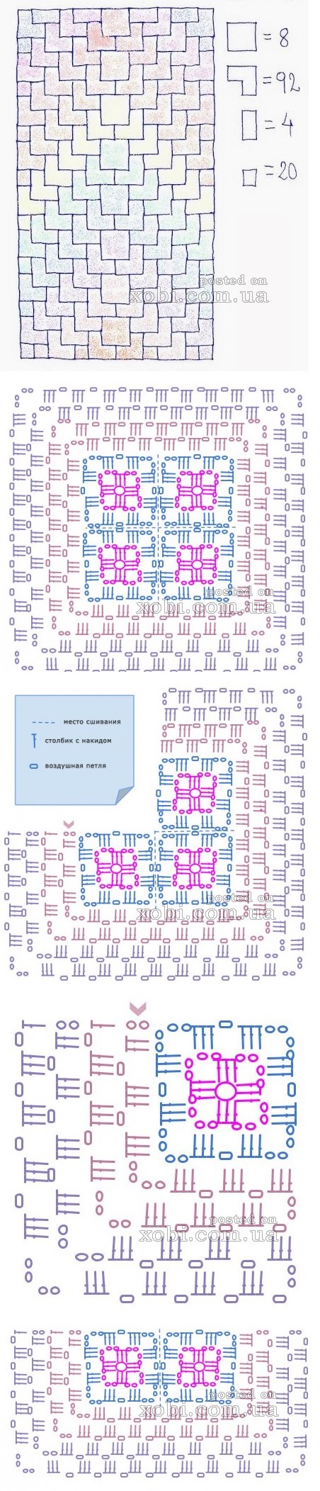 Square Blanket Chart