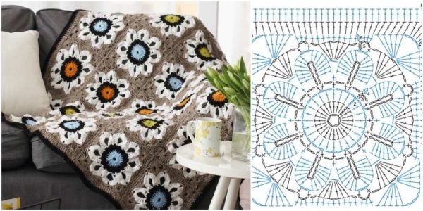 Beautiful Throw Tutorial Design Peak