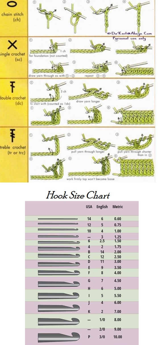 crochet-guide-through-the-stitches-and-sizes-tutorials-more